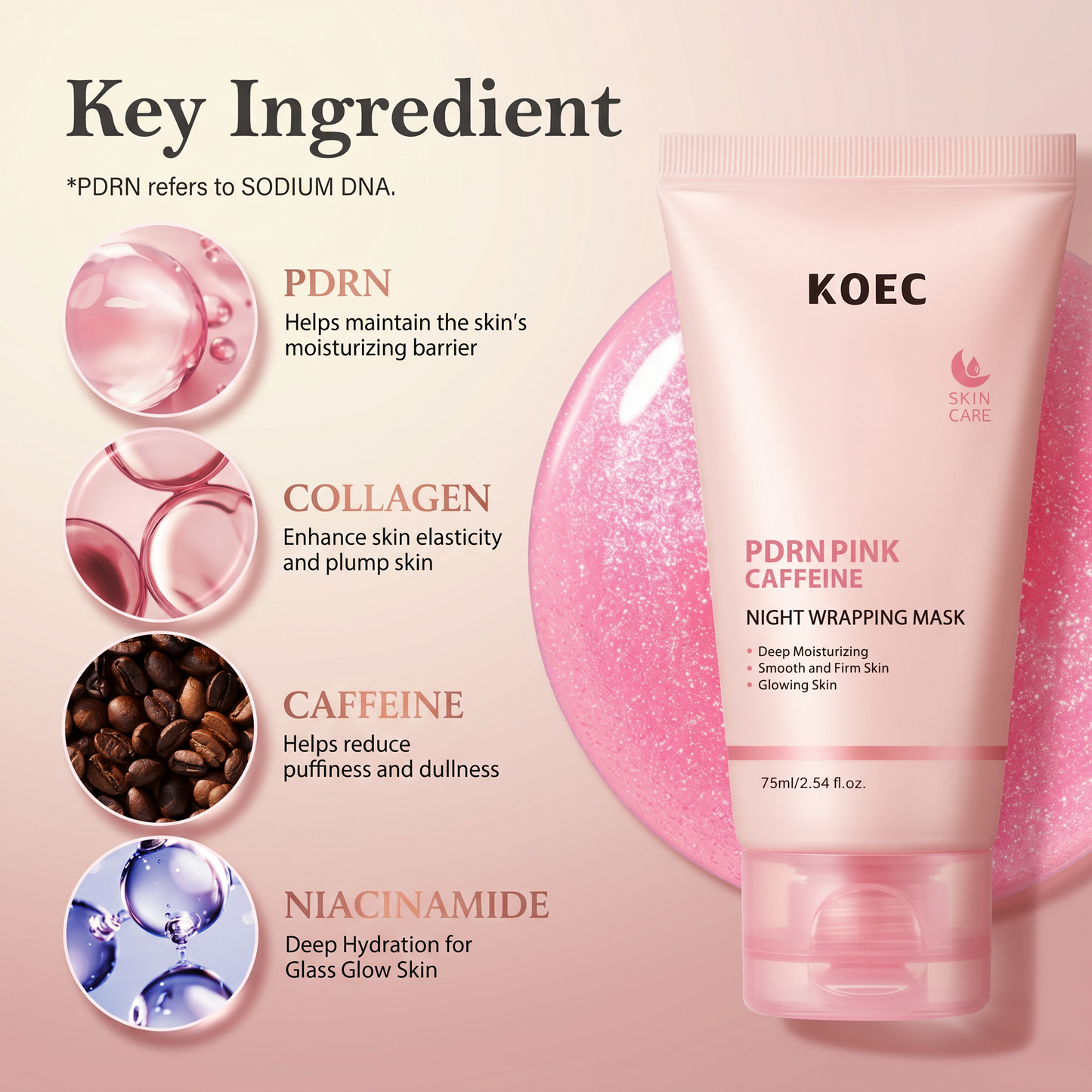 KOEC PDRN Caffeine PM Wrapping Mask (75ml)